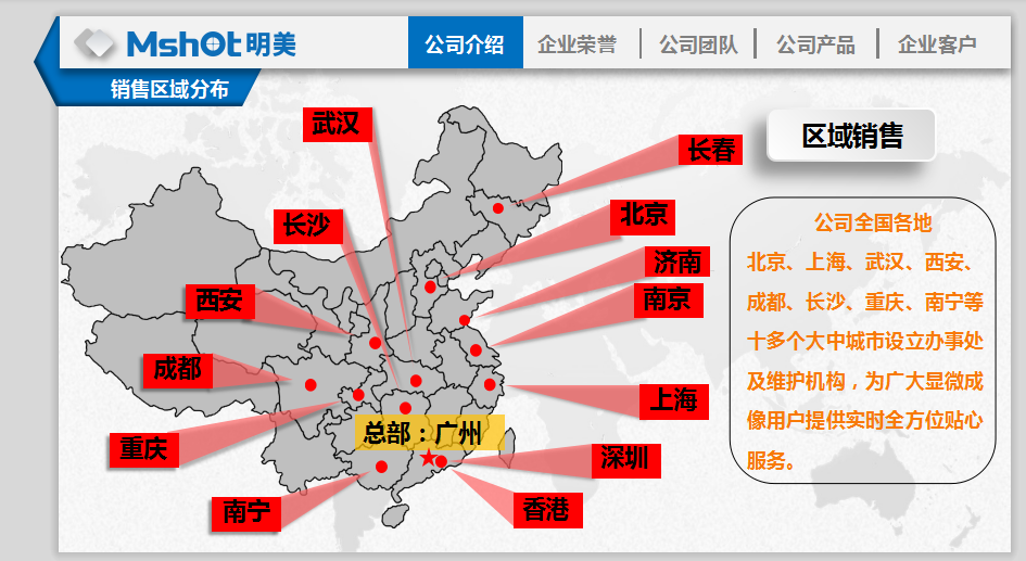 網(wǎng)絡(luò)營(yíng)銷(xiāo)診斷會(huì)議